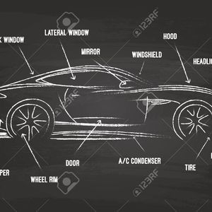 Meet your Posher, Ken